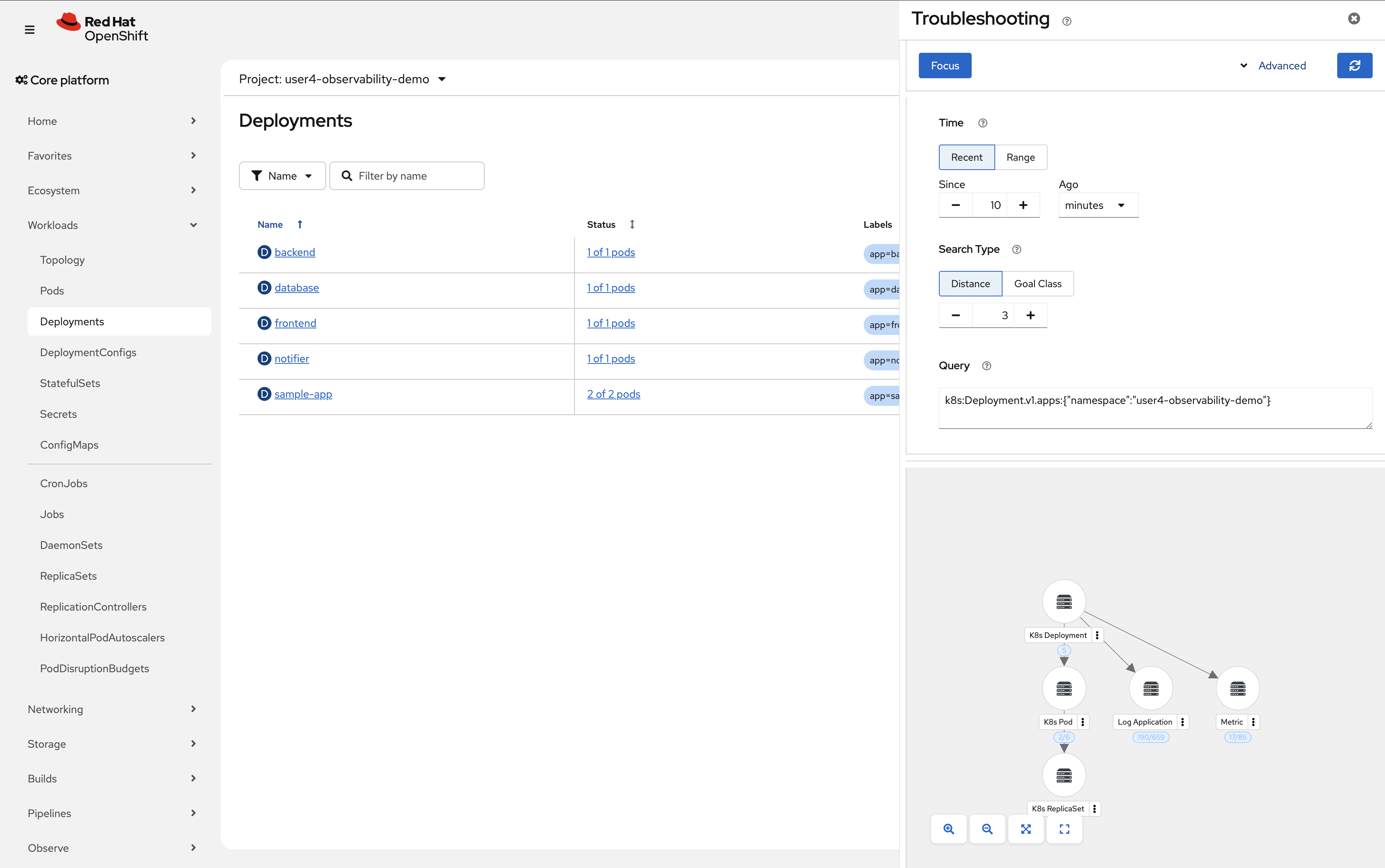 Signal correlation view in OpenShift Console